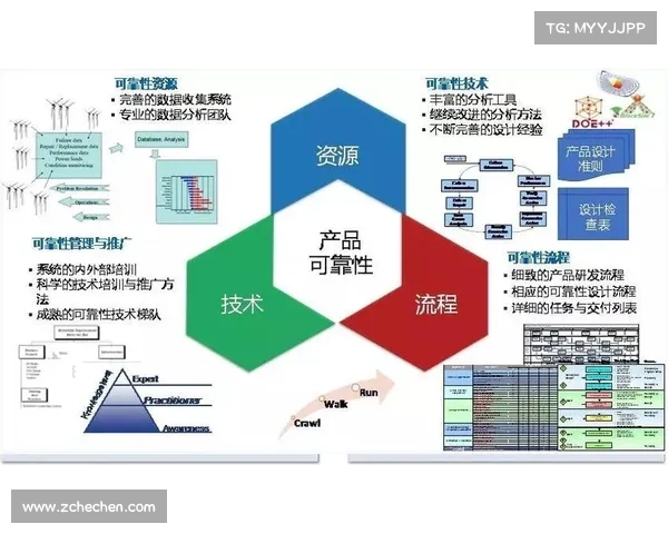 TomTom如何利用创新技术提升全球定位精度与可靠性 TomTom如何利用创新技术提升全球定位精度与可靠性