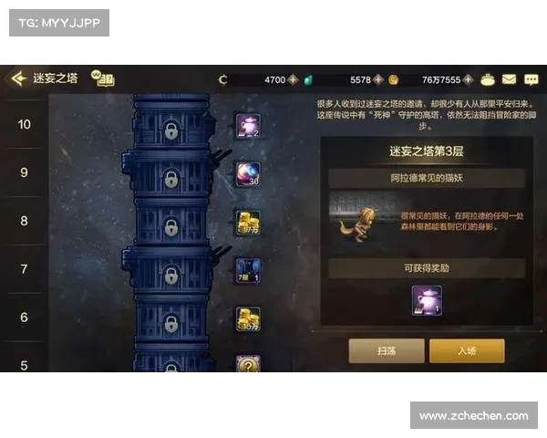 打败恶魔之路:勇士必备的史诗冒险与成功策略指南 打败恶魔之路:勇士必备的史诗冒险与成功策略指南