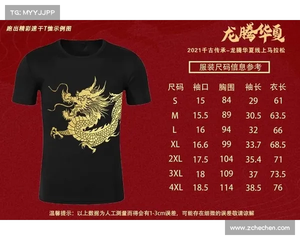 如何提升龙的传人技能与战力让你的角色更强大 如何提升龙的传人技能与战力让你的角色更强大