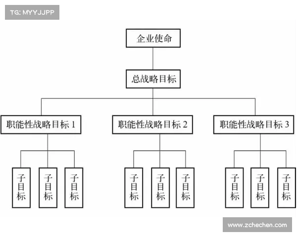 抗战时期物资调配经验总结及其对当代国家战略管理的五大历史启示 抗战时期物资调配经验总结及其对当代国家战略管理的五大历史启示