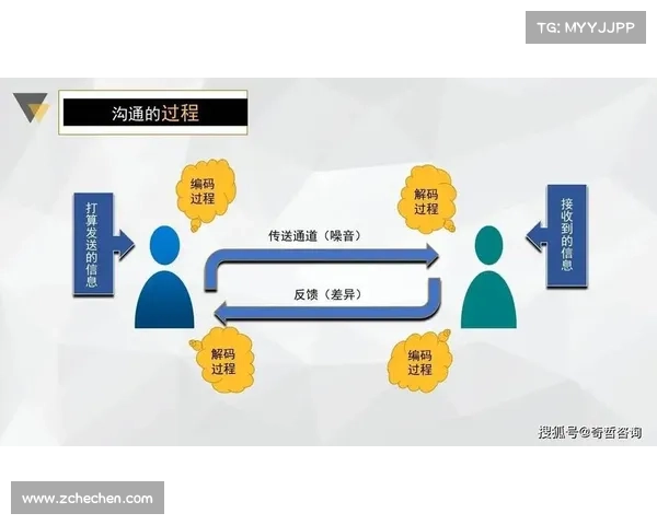 确保仙剑奇侠传五顺利运作的五大关键要素分析与实施策略 确保仙剑奇侠传五顺利运作的五大关键要素分析与实施策略