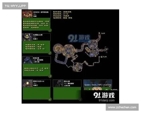 魔兽世界副本探险全攻略详解揭秘最佳玩法与战略技巧 魔兽世界副本探险全攻略详解揭秘最佳玩法与战略技巧