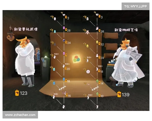 揭秘以吓人先祖兑换表中隐藏的神秘规律与玩家未曾发现的真相